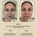 Botoxlaser Ativa o Colágeno da Pele